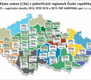 ES Imperio - výnosová mapa